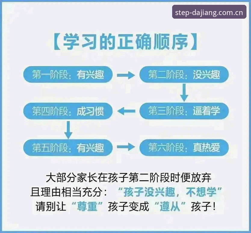 湖人休赛期的5步棋，先看懂他们为什么先补分析师